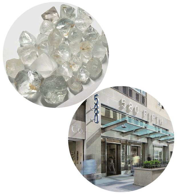 Commodities Image One